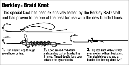 Fishing Knots Black Lake, New York shows you how to tie a variety of fishing knots with easy to follow drawings Black Lake, NY Your Fishing Location for Largemouth Bass, Smallmouth Bass, Northern Pike, Walleye, Perch, & Crappie. Black Lake is a Freshwater Fishermans Paradise located in Upstate, New York