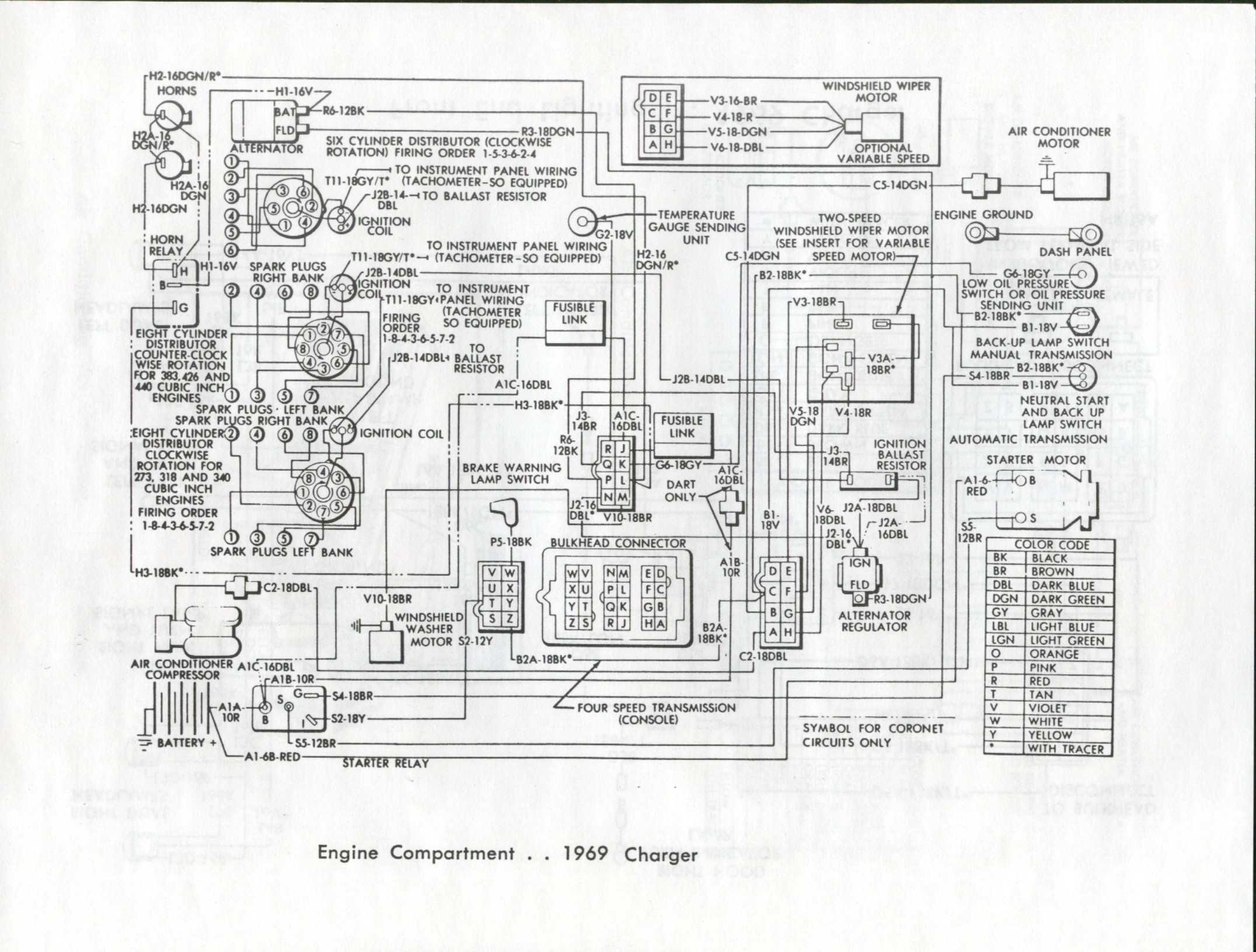 Dodge Charger Wiring Diagram from www.angelfire.com