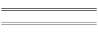 War Photos
