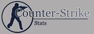 Stats powered by PsychoStats