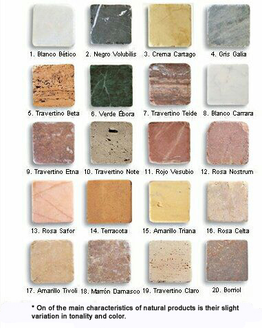 Indian Stone Colour Chart