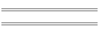 Dubyas