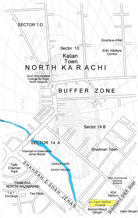 AL-Farid Welfare Hospitals