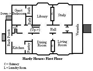 Hardy Home, First Floor