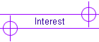 Interest
