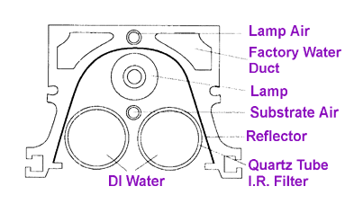 DIWate.gif (14129 bytes)