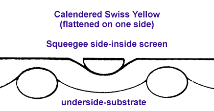 caleswi.gif (14921 bytes)