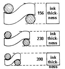 fabrthi.gif (8067 bytes)