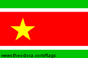 {Guadeloupe Flag}