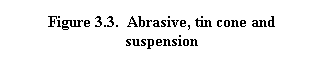 Text Box: Figure 3.3.  Abrasive, tin cone and suspension
