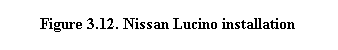 Text Box: Figure 3.12. Nissan Lucino installation