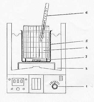Allmendinger test ekipmanı
