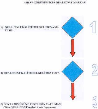 qcsema2.jpg (10998 bytes)