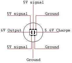 The AC power connector