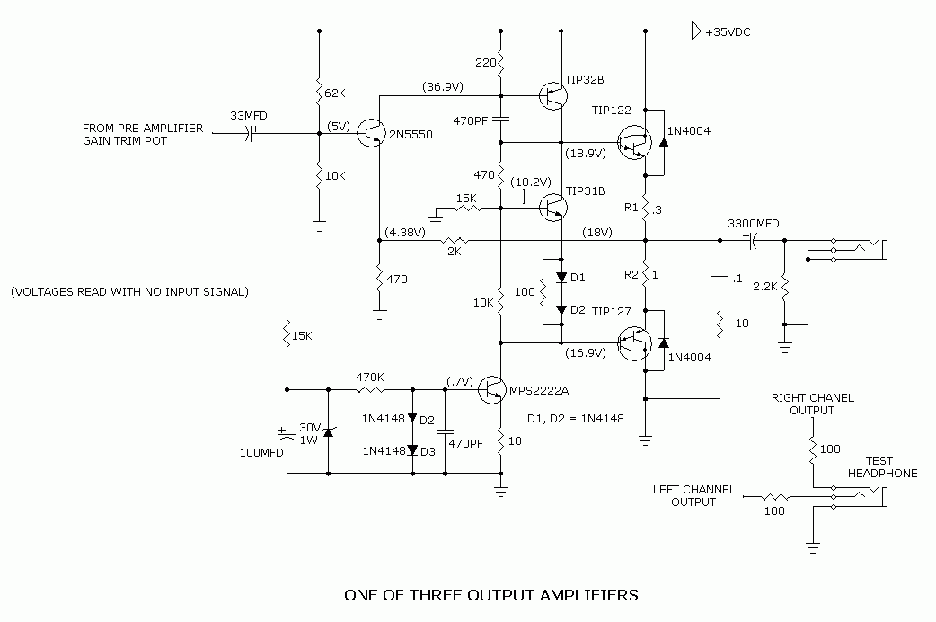 output amplifier