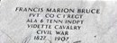 Frances Marion Bruce