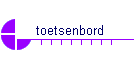 toetsenbord