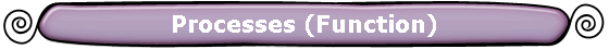 Processes (Function)