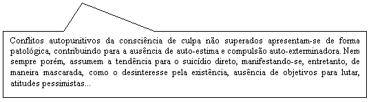 Texto explicativo retangular: Conflitos autopunitivos da consci�ncia de culpa n�o superados apresentam-se de forma patol�gica, contribuindo para a aus�ncia de auto-estima e compuls�o auto-exterminadora. Nem sempre por�m, assumem a tend�ncia para o suic�dio direto, manifestando-se, entretanto, de maneira mascarada, como o desinteresse pela exist�ncia, aus�ncia de objetivos para lutar, atitudes pessimistas...