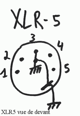 Schema de la prise XLR-5 de sortie de l'accord�on