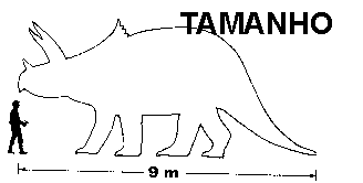 Tamanho de um Triceratops