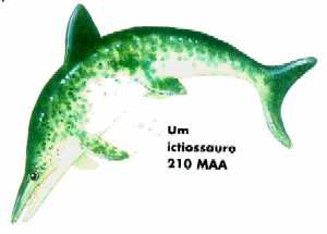 Ichthyosaurus