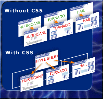 April 17 Revised CSS Art, gif file