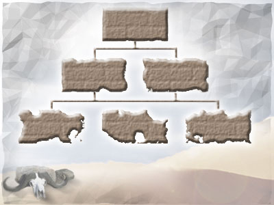 Instructional Art: Hierarchy Crumble Chart