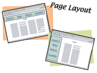 4b/ Web page layout