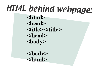 7/ HTML code