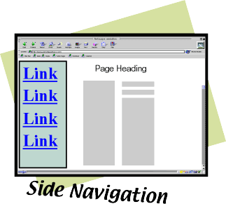 web page with side navigation