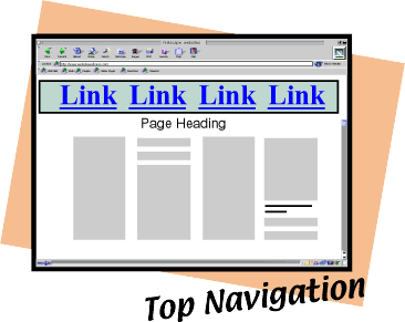 webpage with top navigation