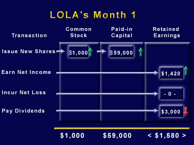 Exhibit 9 Instructional Art, Revised