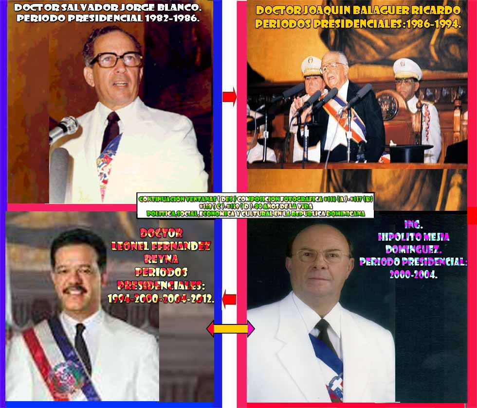 FOLLOWING ARTISTIC SCORECARD FOR ½ D. 1. -WINDOWS ( DES ) PHOTO COMPOSITION # 116 (A) - #117 (B)-118 (C )-1119 (D ) :BY INSERTING 4 NEW WINDOWS THAT ARE #116 ( A) :DR.EL SALVADOR JORGE BLANCO( 1982-1986) -( 116 (A) -DOCTOR JOAQUIN BALAGUER- (1986-1994 ) (117 ( B ) -DR.LEONEL FERNÁNDEZ REYNA-1994-2000 -2004-2012( C ) (118) -ING.Hipólito Mejía-2000-2004-119 ( D ) . -this refers to PRESIDENTIAL PERIODS OF 4 YEARS FROM 1982 TO THE YEAR 2012 IN THE DOMINICAN REPUBLIC. TO RECOMMEND CANCELLATION TO POLITICAL BUREAU OF 7 "PALMS" D. 1. (IS) WORLD AND RECOMMEND NOMINATIONS FROM PEOPLE, COUNTRIES AND continents: