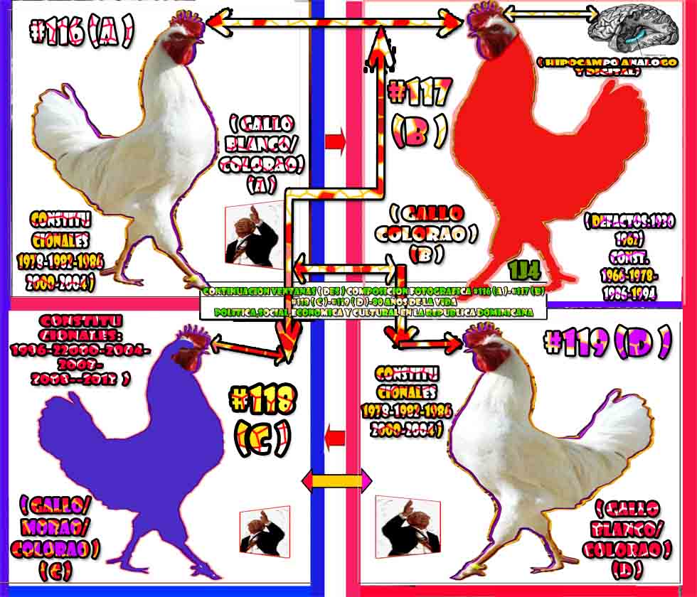 ROLLOVER H�hne 116 (A)-117 (B)-118 (C)-119 (D) -Timeline vom Hippocampus ANALOG/DIGITAL ( digitale Speicher ). ( A) -von GALLO COLORAO #117 (B))-1966-1978 1930-1962 -1986-1994- Verbindung zum Umbenennen der Anschl�sse und die kosmische Energie mit GALLO- (B) COLORAO/ wei� #116 (A) - (1982-1986) - (C) GALLO COLORAO/Morao# 118 (C) - (1996-2000 -2004-2012. -) -C) -und GALLO COLORAO /wei�: " 119 (D)-2000-2004.