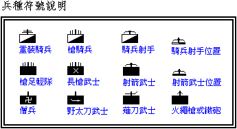 幕府將軍兵種符號說明圖