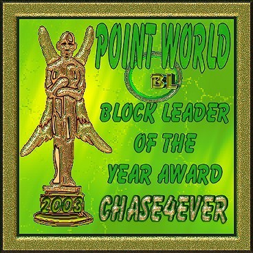 BlockLeaderAward BlockLeaderAward