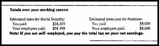 Actual SSA Earnings Record