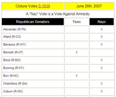 click to expand chart