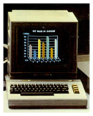 Commodore 64 Computer circa 1980
