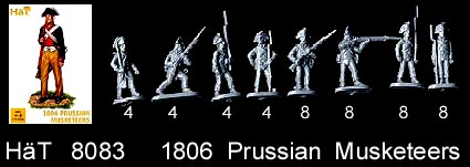 HaT 1/72 Napoleonic 1805 Russian Light Infantry # 8073 