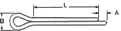 Cotter Pins