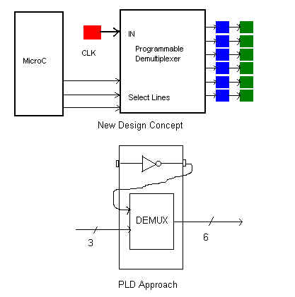 newdesign.bmp (527146 bytes)