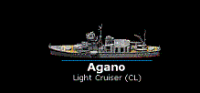 go to AGANO class Light Cruiser page