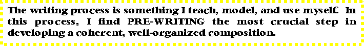 Text Box: The writing process is something I teach, model, and use myself.  In this process, I find PRE-WRITING the most crucial step in developing a coherent, well-organized composition.