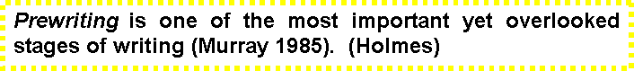 Text Box: Prewriting is one of the most important yet overlooked stages of writing (Murray 1985).  (Holmes)