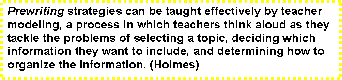 Text Box: Prewriting strategies can be taught effectively by teacher modeling, a process in which teachers think aloud as they tackle the problems of selecting a topic, deciding which information they want to include, and determining how to organize the information. (Holmes)