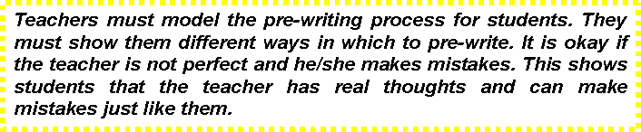 Text Box: Teachers must model the pre-writing process for students. They must show them different ways in which to pre-write. It is okay if the teacher is not perfect and he/she makes mistakes. This shows students that the teacher has real thoughts and can make mistakes just like them.