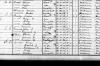 1910 census with his mother and his wife