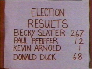 up to date election results